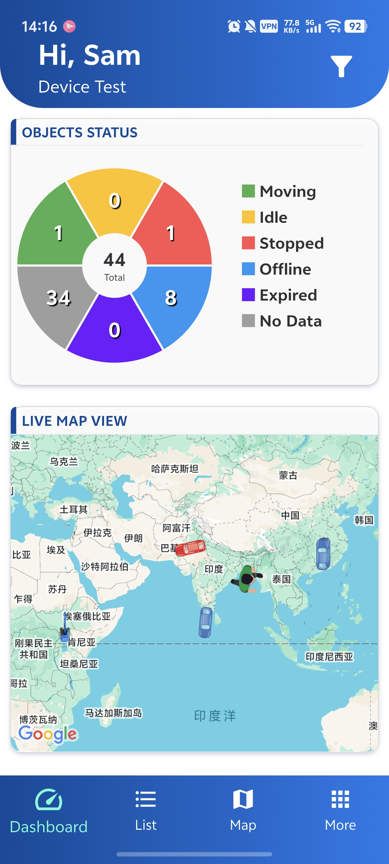 Mobile Dashboard