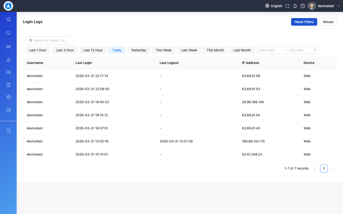 Login Logs