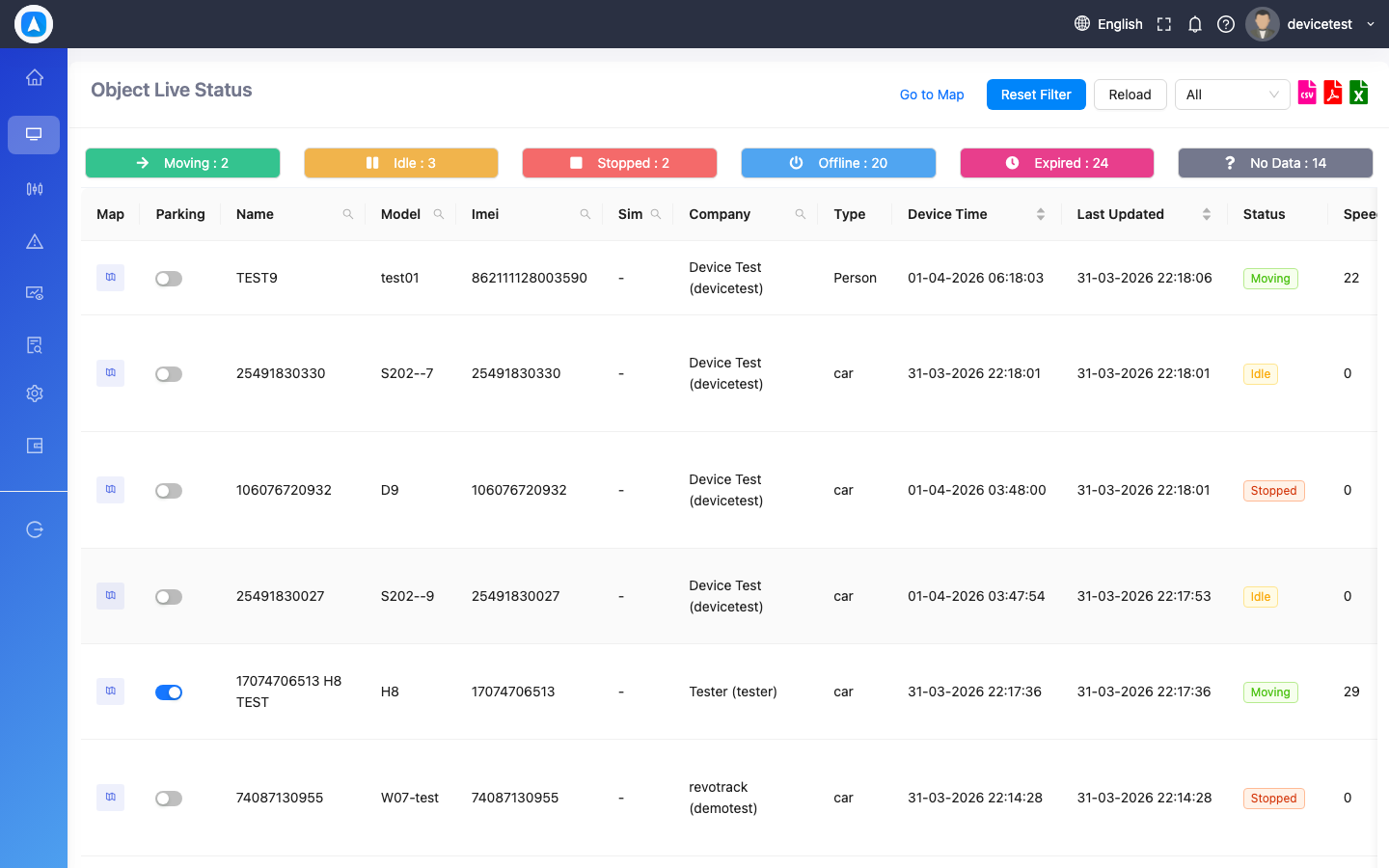 Object List View