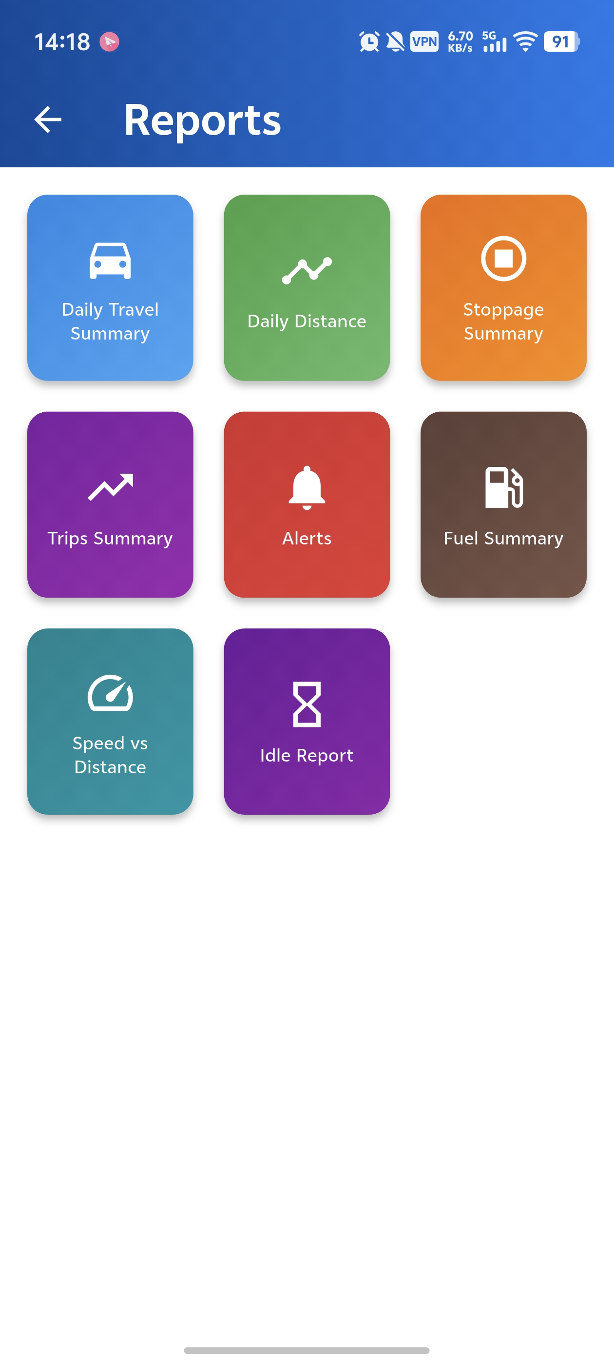 Mobile Reports