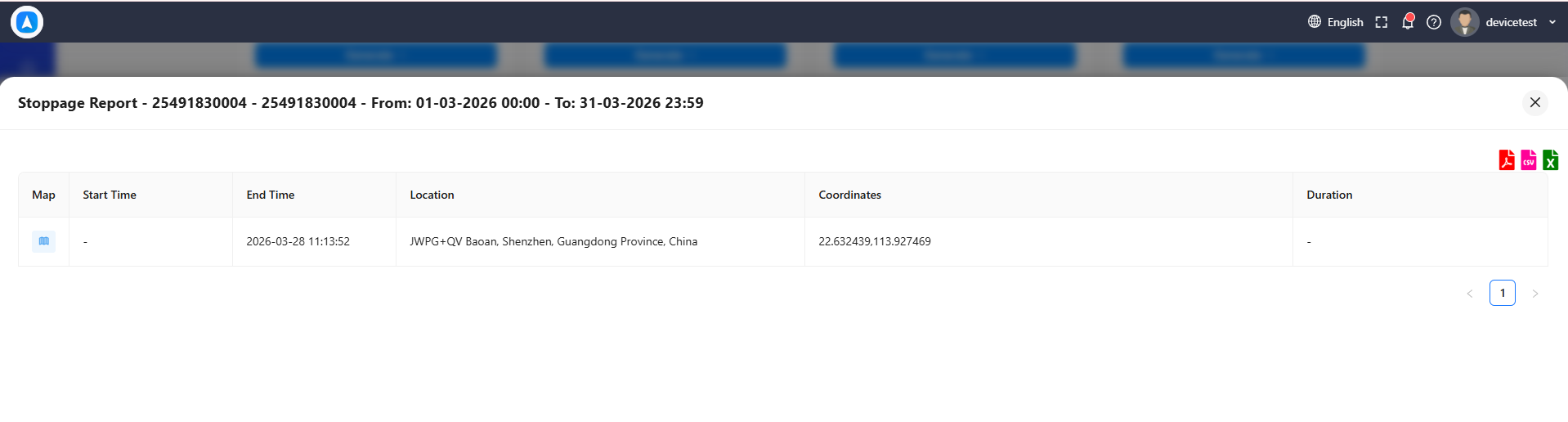 Stoppage Report
